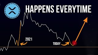 XRP: 1000% Pump Last Time It Was Here... (WATCH BEFORE TRADING)