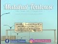 Medahat Toulouse 