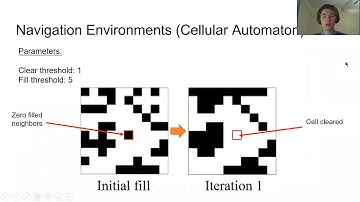 BARN: Benchmark for Autonomous Robot Navigation @ SSRR 2020