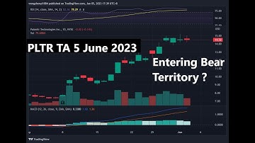 PLTR Technical Analysis June 5 2023 | Is Palantir Entering Bear Territory?