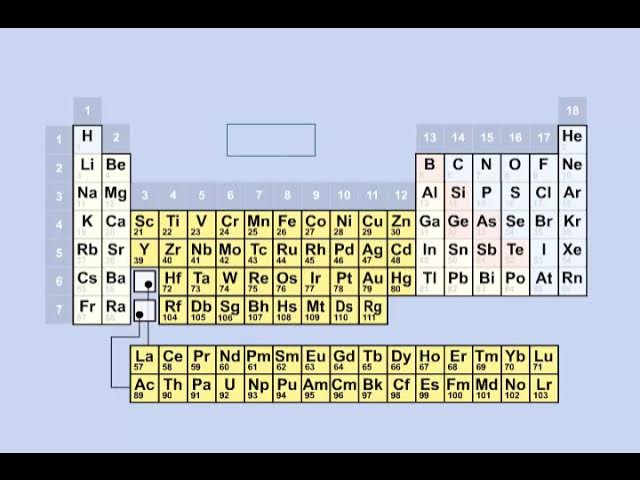 XXX клитор онлайн Шошқамен жыныстық қатынас