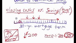 When to Refinance a Mortgage Loan 