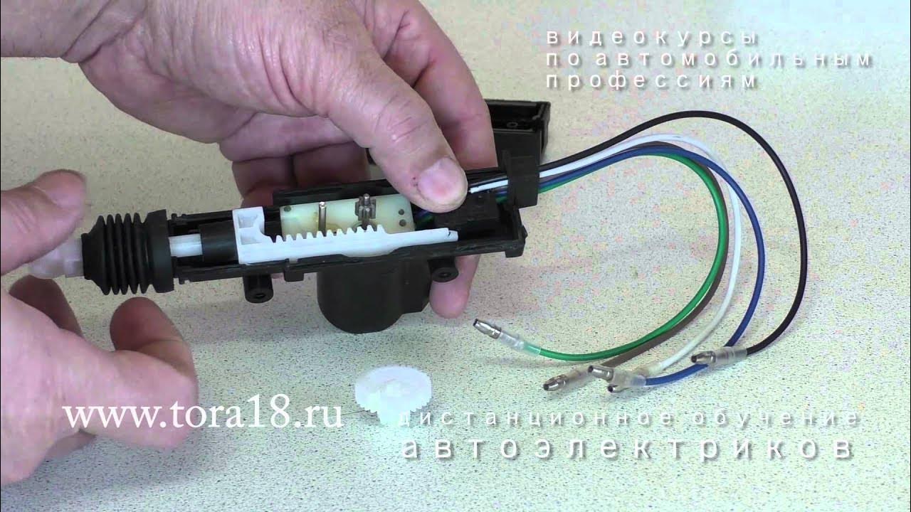 Базовый набор инструментов