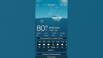 weather forecast app