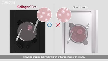 Celloger® Pro, automated live cell imaging system