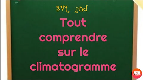 A cosa serve un Climatogramma?