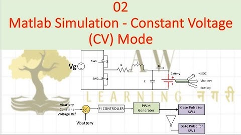 Lect 02 Matlab Simulation - Constant Voltage Mode of Battery Charging