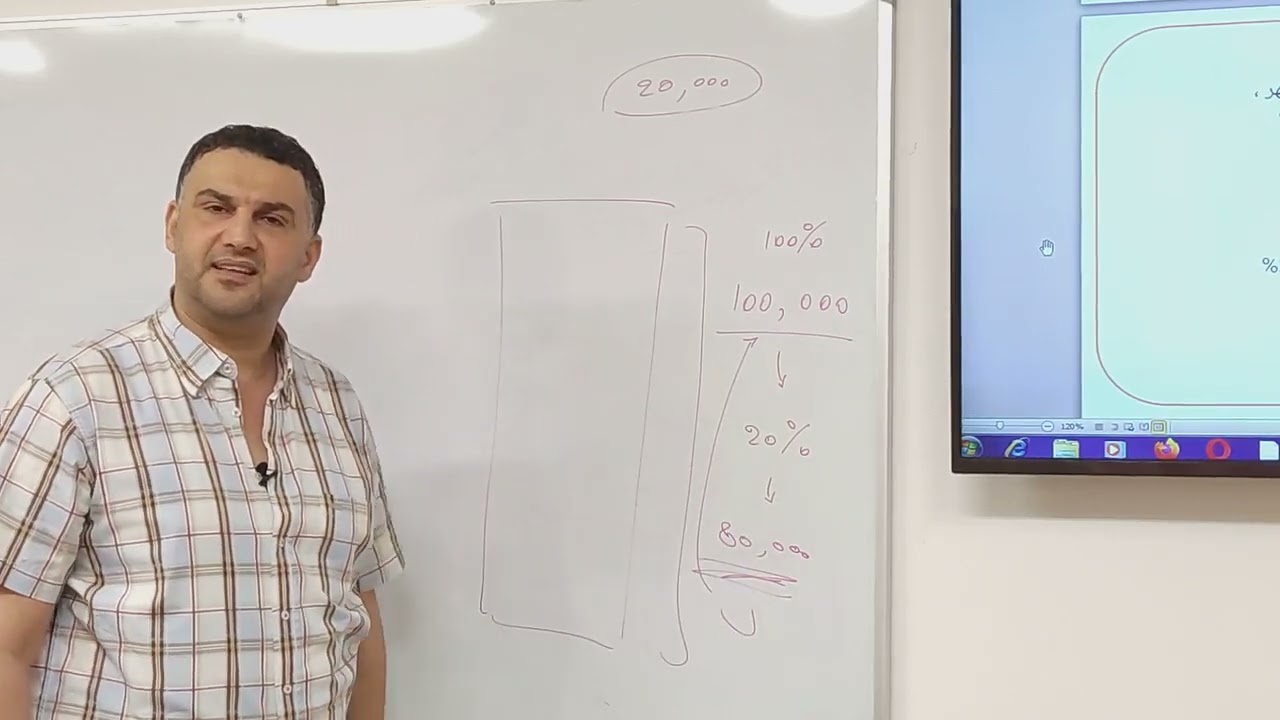 شرح مسائل ذكاء متنوعه