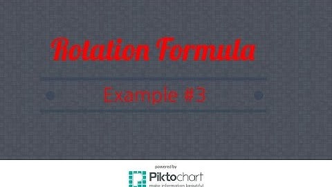 Determine the appropriate rotation formula to eliminate the xy term #3