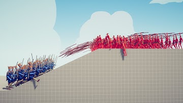 100x SPEAR THROWERS vs 30x EVERY UNIT - Totally Accurate Battle Simulator TABS