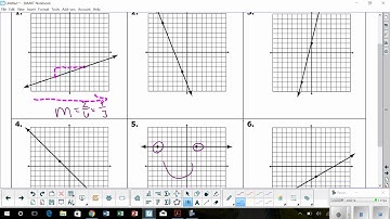 Geometry Chapter 3.3 and 3.4 Video Notes