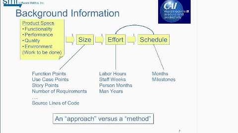 General Principles of Cost Estimation