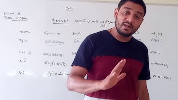 11 Science | Biology  | Lecture 12 | Basic Concept | Pathak School Amreli