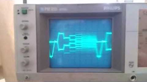 Successive Approximation 7 bits