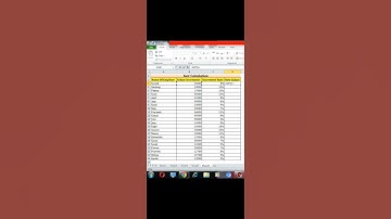 Excel Short Video | Increment Calculation | #shortvideo #youtubeshorts