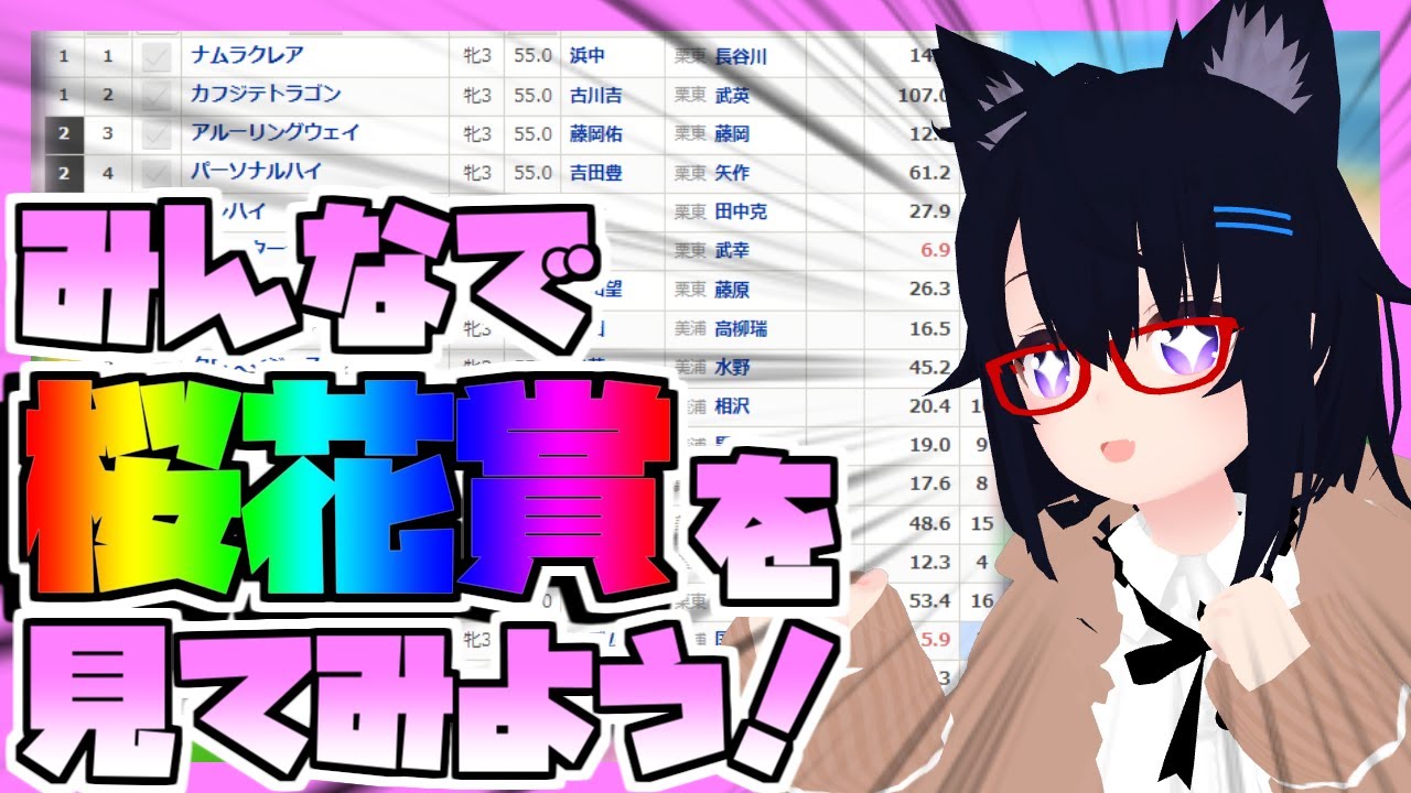 競馬 ウマ娘から競馬を知った初心者も寄っといで みんなで競馬を見てみよう 桜花賞編 Youtube 競馬 ウマ娘から競馬を知った初心者も寄っといで みんなで競馬を見てみよう 桜花賞編 Youtube