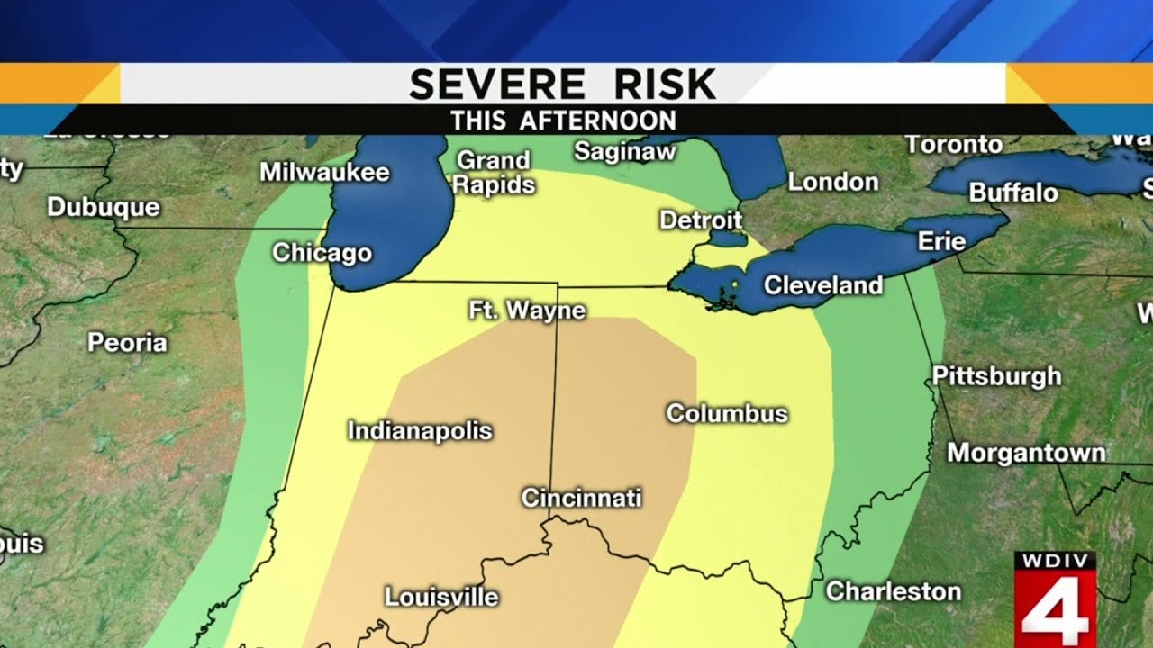 Risk storm