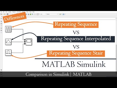 Difference in Repeating