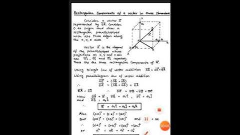 Rectangular Components of a Vector in three Dimensions