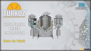 High Shear Mixer - Emulsifier - Turkoz Machinery - 3D Animation - How To Work