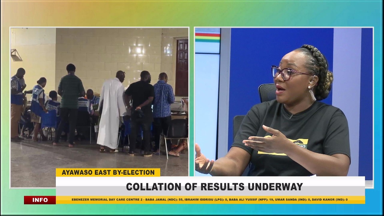 Ayawaso East By-Election:  Collation of Results Underway || 3rd March 2026