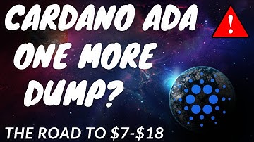 CARDANO PRICE PREDICTION 2021 - ADA PRICE PREDICTION - SHOULD I BUY ADA - CARDANO FORECAST
