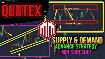 Quotex Supply And Demand Advance Strategy | How To Use Supply And Demand Zone In Quotex