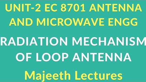 EC8701 Antenna and Mircrowave Engineering Radiation mechanism of loop antenna