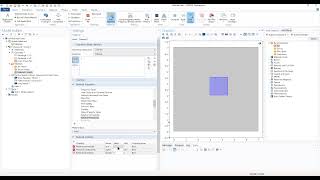 Modal Analysis of Dielectric Wave guides using COMSOL