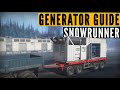 SnowRunner GENERATOR: How to use it