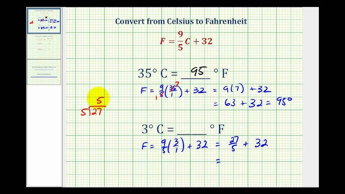 Converting Temperature Between Celsius and Fahrenheit 