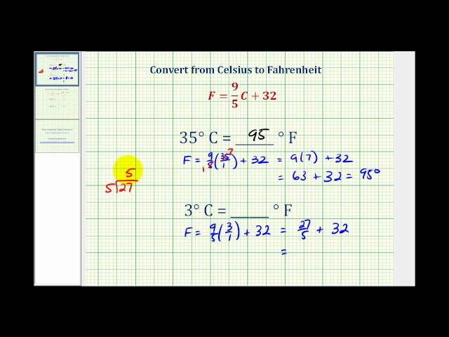 Ex: Convert Temperature from Celsius to Fahrenheit 