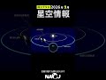 2026年9月の星空情報【金星が最大光度】