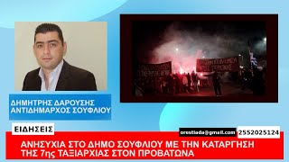 ΚΕΝΤΡΙΚΟ ΔΕΛΤΙΟ  22 2 25