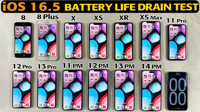 Comparaison batteries iPhone X, XS, 11, 12 - MacManiack Blog