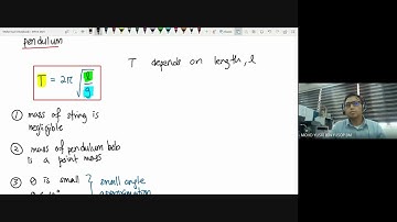 9.3 Period of Simple Harmonic Motion