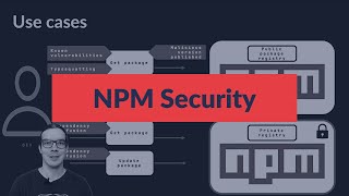 Instant Threat Modeling - #23 NPM Security