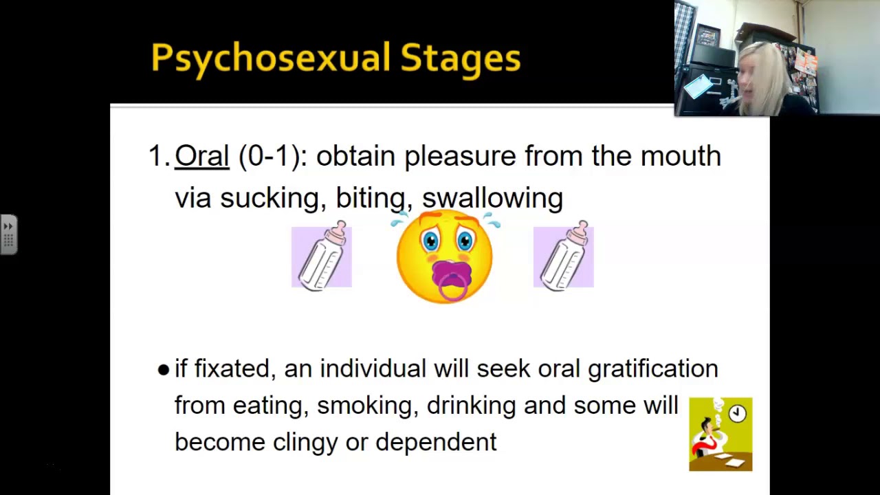 Psychoanalytic theory examples picture