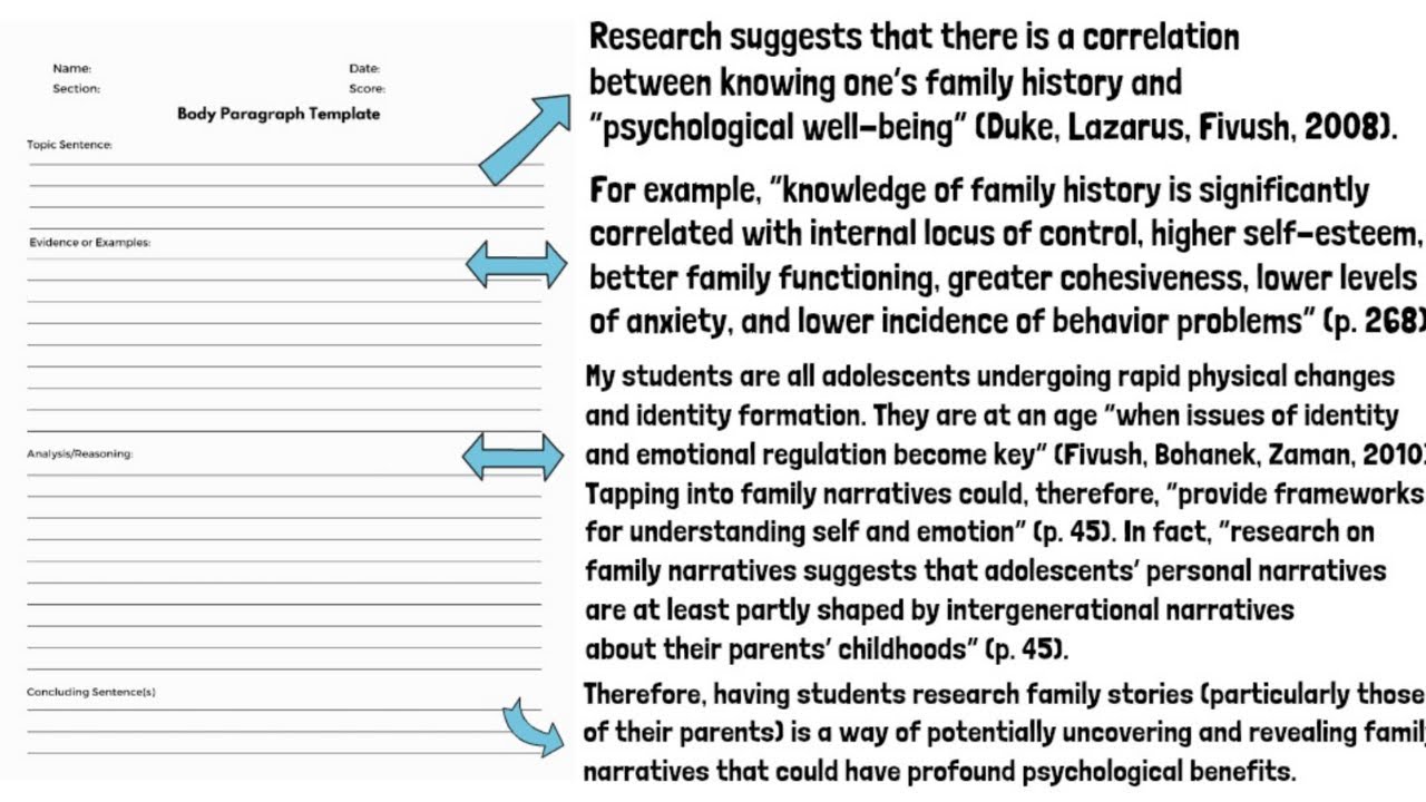 body paragraph for an argumentative essay