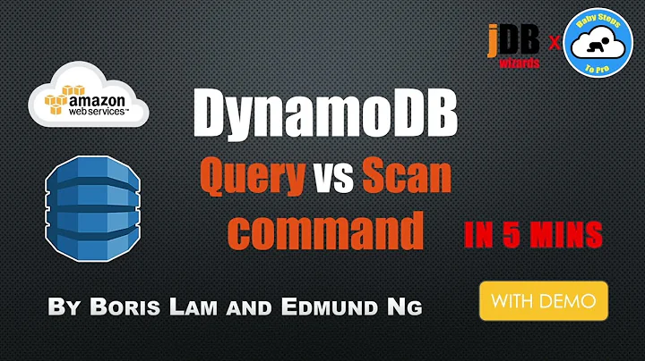 AWS DynamoDB Scan and Query in 5mins (with hands-on demo)