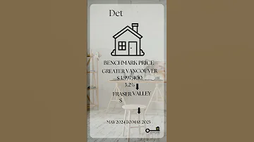 Vancouver And Fraser Valley Real Estate Market Update June 2025 
