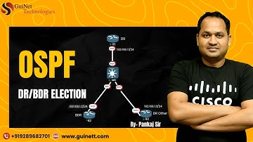 OSPF DR/BDR Election Process Explained