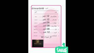 Urdu Algebra Chapter wise mark's distribution of maths class 10: Urdu Medium