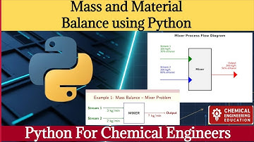 Python voor chemisch ingenieurs: massa- en componentbalans met SymPy #PythonForEngineers #SymPy