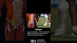 FASTEST Medical Minute | NFL Injury Data Analysis: Week 3 fantasyfootball