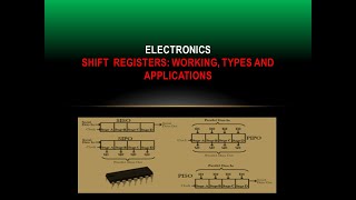Shift registers: Operation, Classification and applications