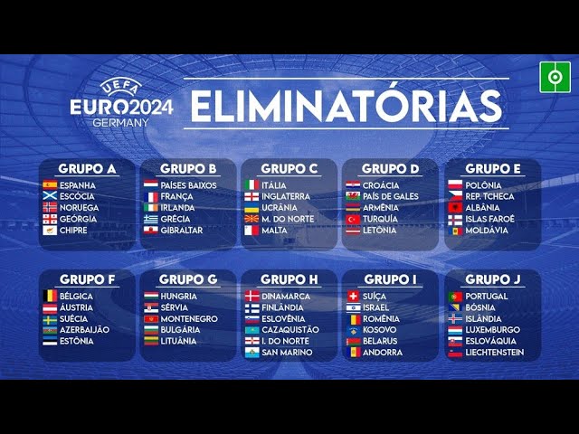 ESPN exibe jogos exclusivos das Eliminatórias para Euro 2024; confira as  transmissões - ESPN MediaZone Brasil