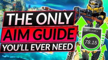 The ONLY AIM GUIDE You