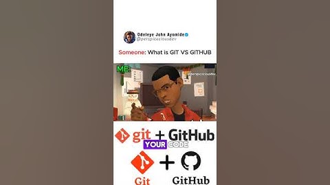 Git & GitHub Made Easy: Master Version Control in Minutes! 🚀 #Git #GitHub #Tech #Coding #Programming