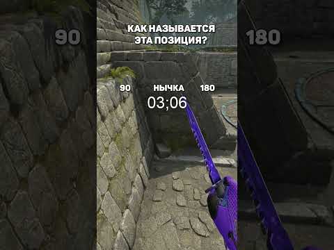 Угадай названия позиций на карте Ancient в CS:GO